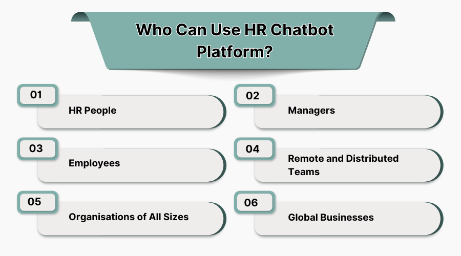 Who Can Use HR Chatbot Software